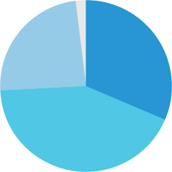 graph_img_01
