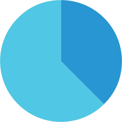 graph_img_2