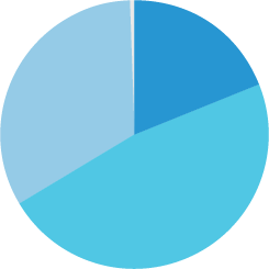 graph_img_3